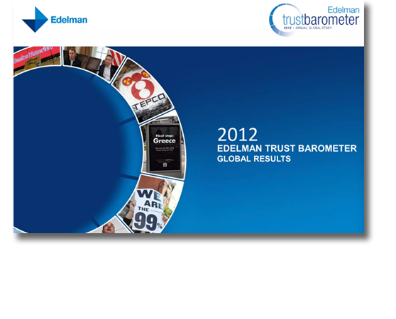 Trust Barometer 2012