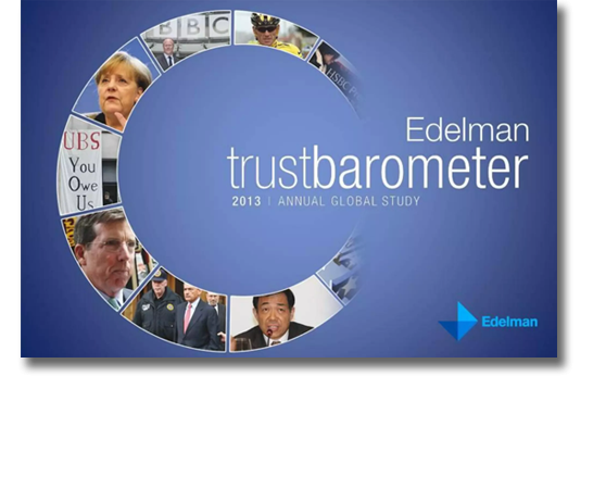 Trust Barometer 2013 