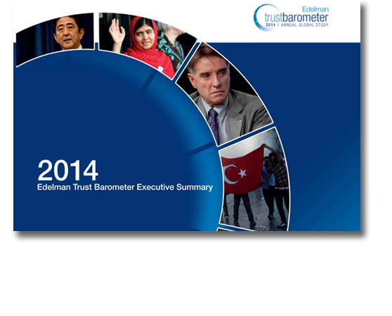 Trust Barometer 2014