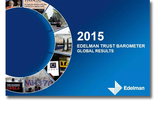 Trust Barometer 2015